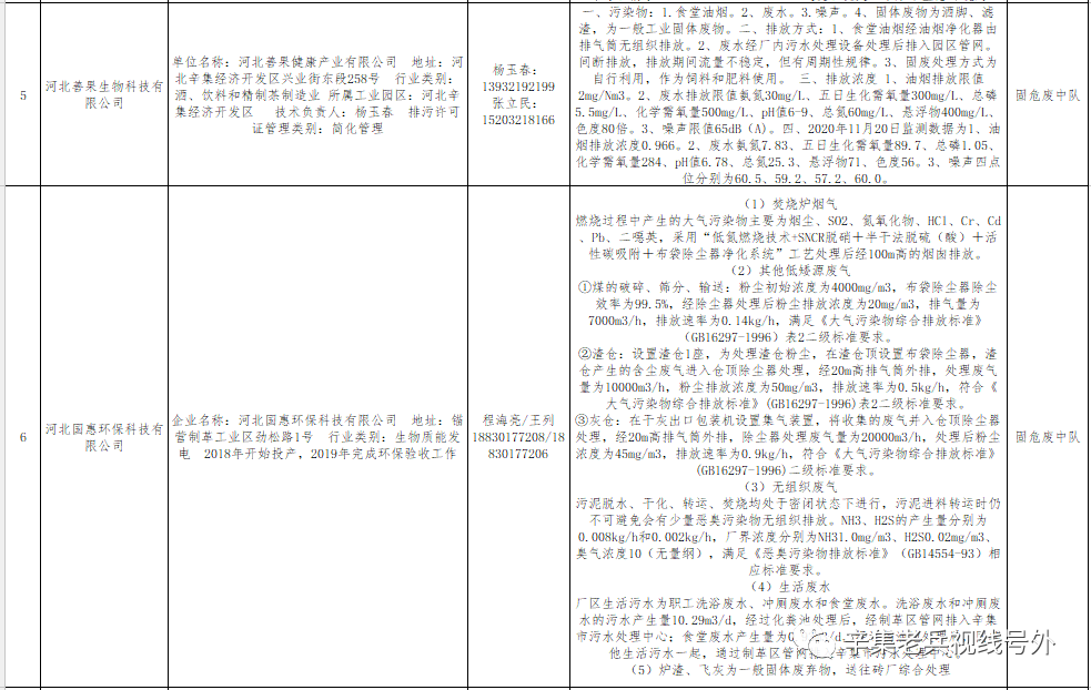 邢台拉菲公庭最新信息解析