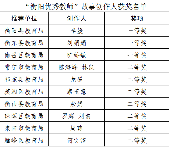 常宁市李涛的最新动态，引领城市发展的杰出领导者