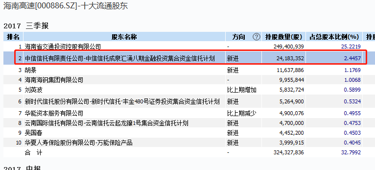 百科 第18页