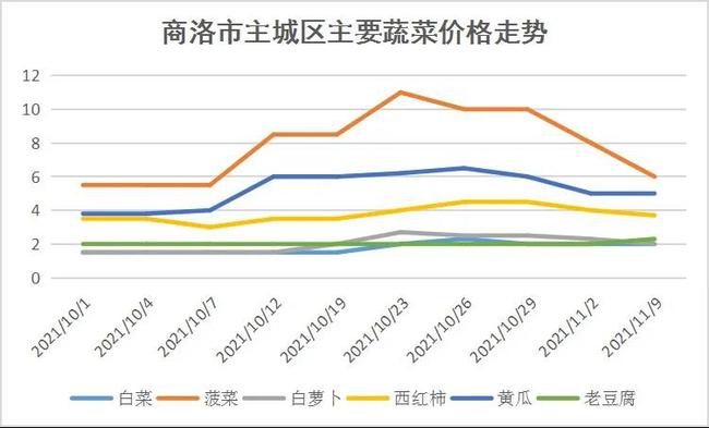 池州房价下跌最新消息，市场趋势与影响因素分析