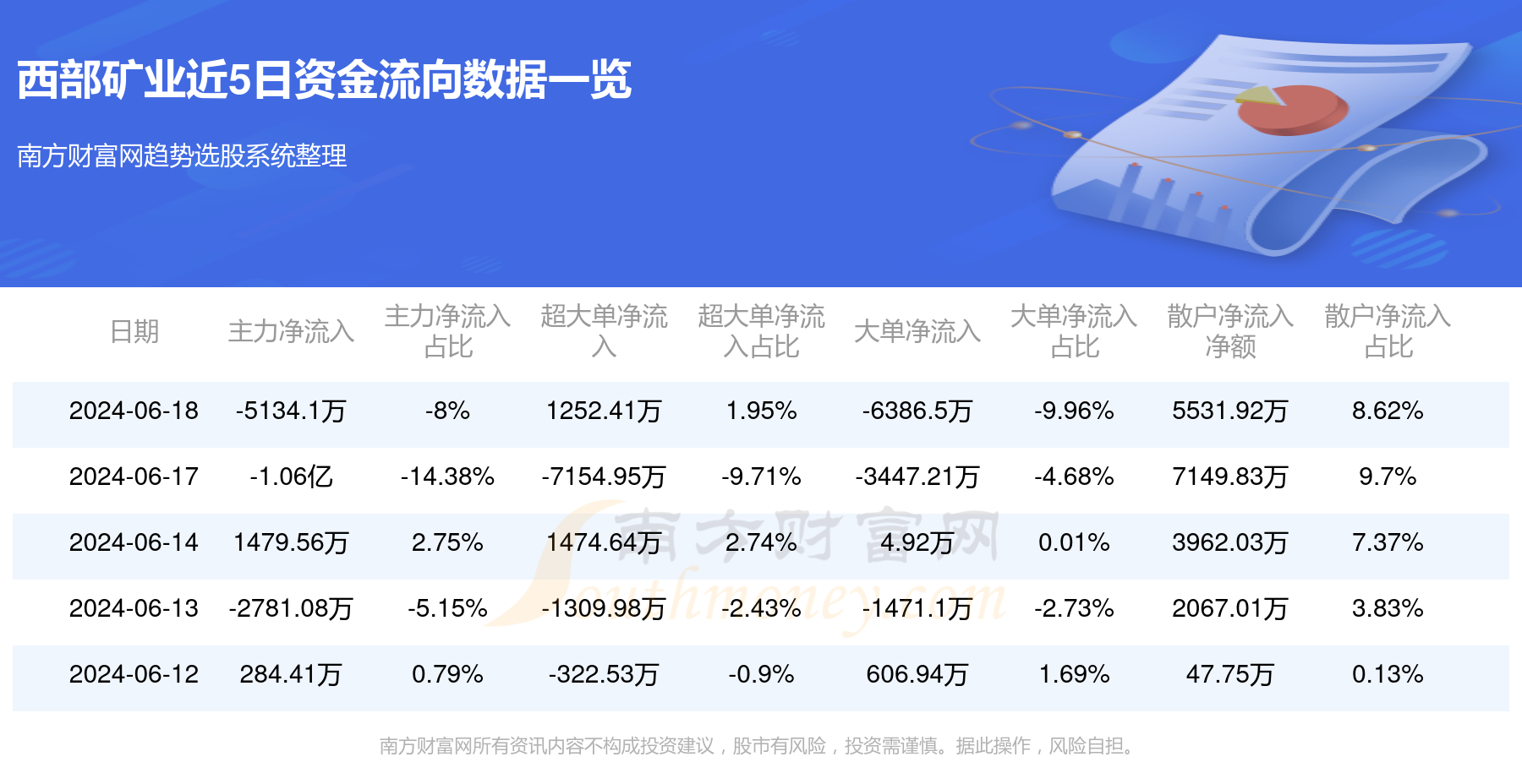 西部矿业最新消息人士深度解读