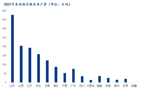 生铁价格最新行情一吨，市场走势分析与预测