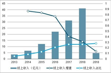 极地盛世名都最新房价概况及市场趋势分析