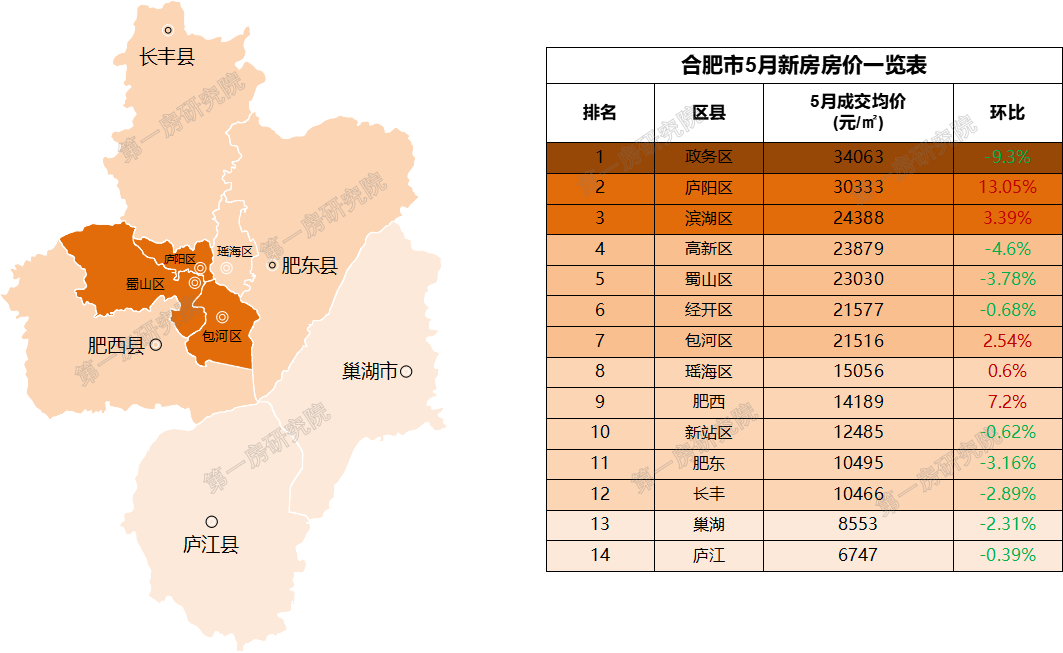 比特币 第13页