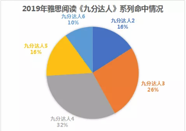 最新驾考科一考试趋势分析与备考策略（2017年版）