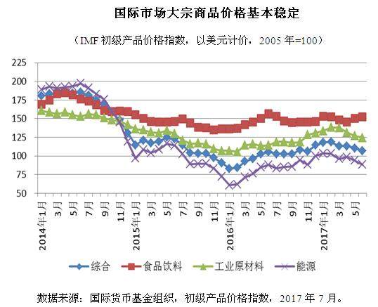 南部楼盘房价最新消息，市场走势与影响因素分析