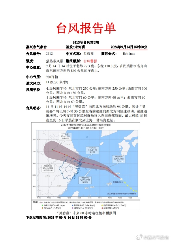 比特币 第10页