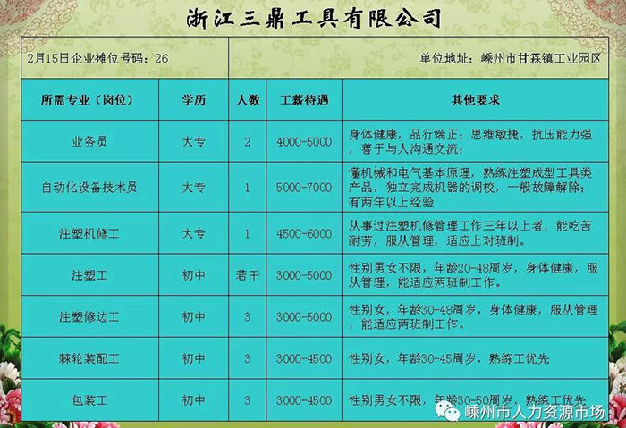 桐庐最新招聘信息，普工岗位详解