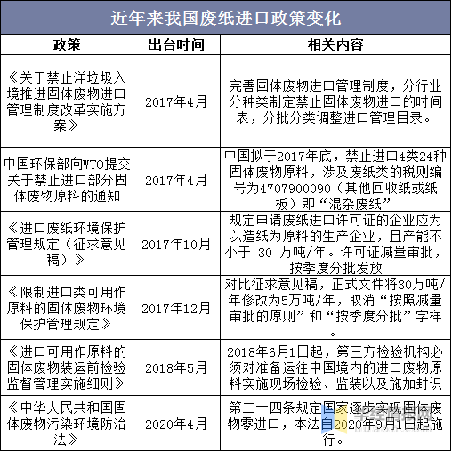 扬州退休调资最新消息，政策调整与未来展望