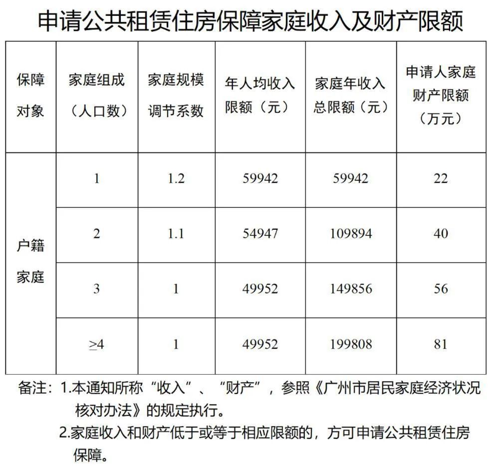 百科 第4页