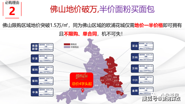 高明欧浦花城最新房价动态分析