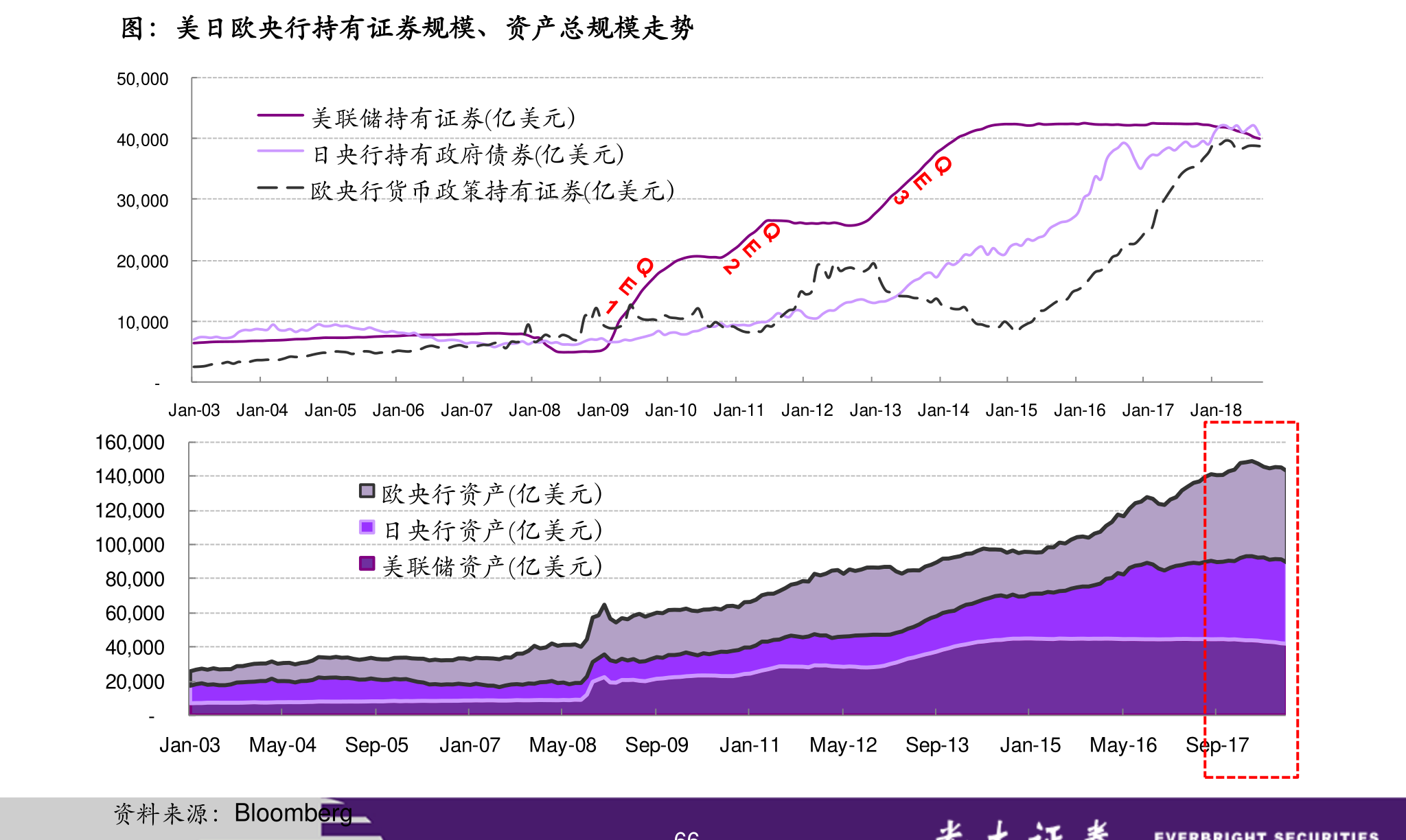 最新太安堂股票行情分析