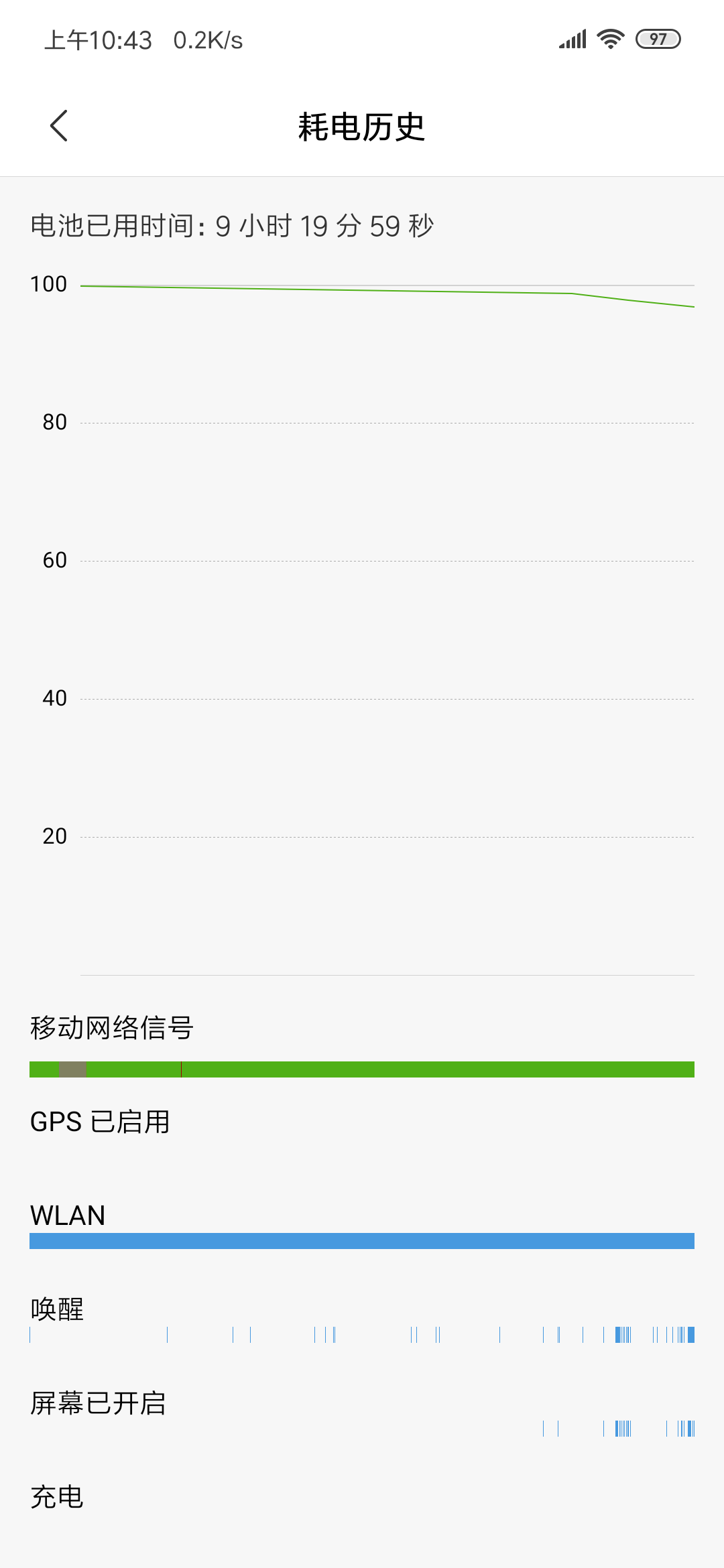 红米4最新系统版本深度体验与评测