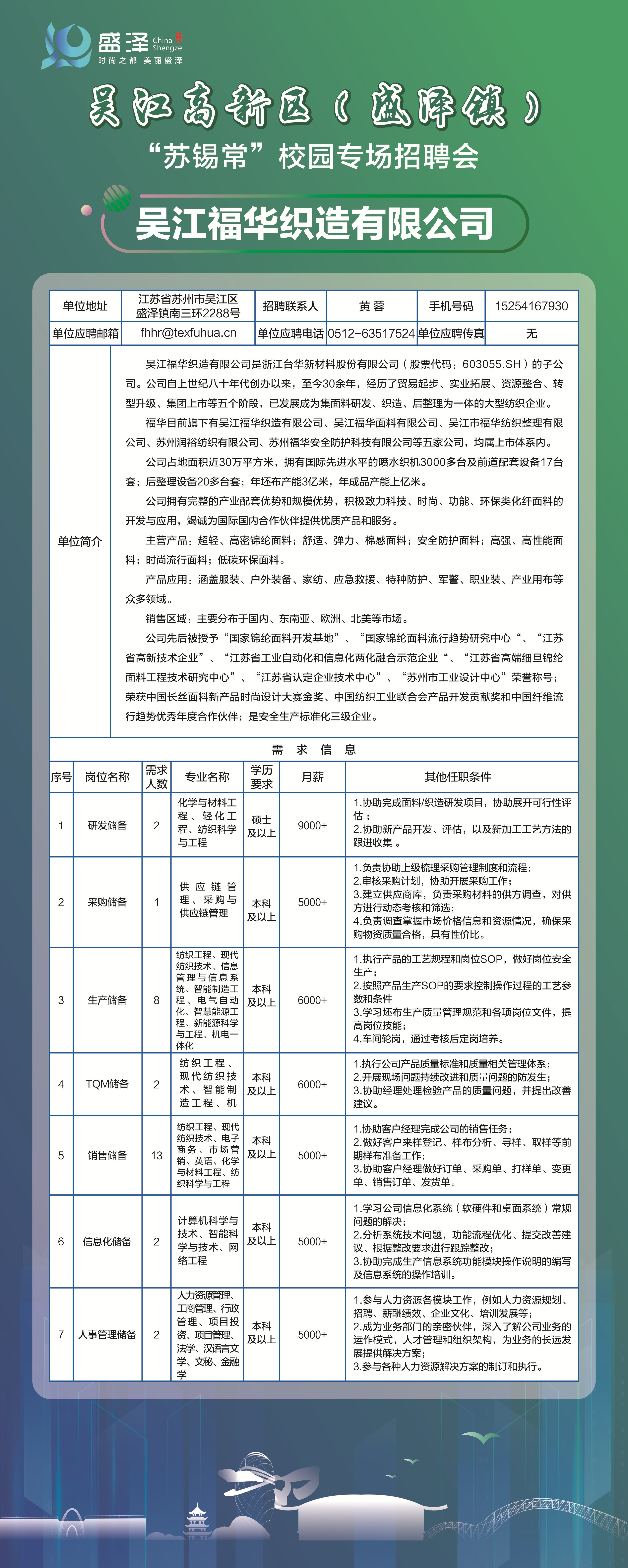 福华制衣厂最新招聘启事